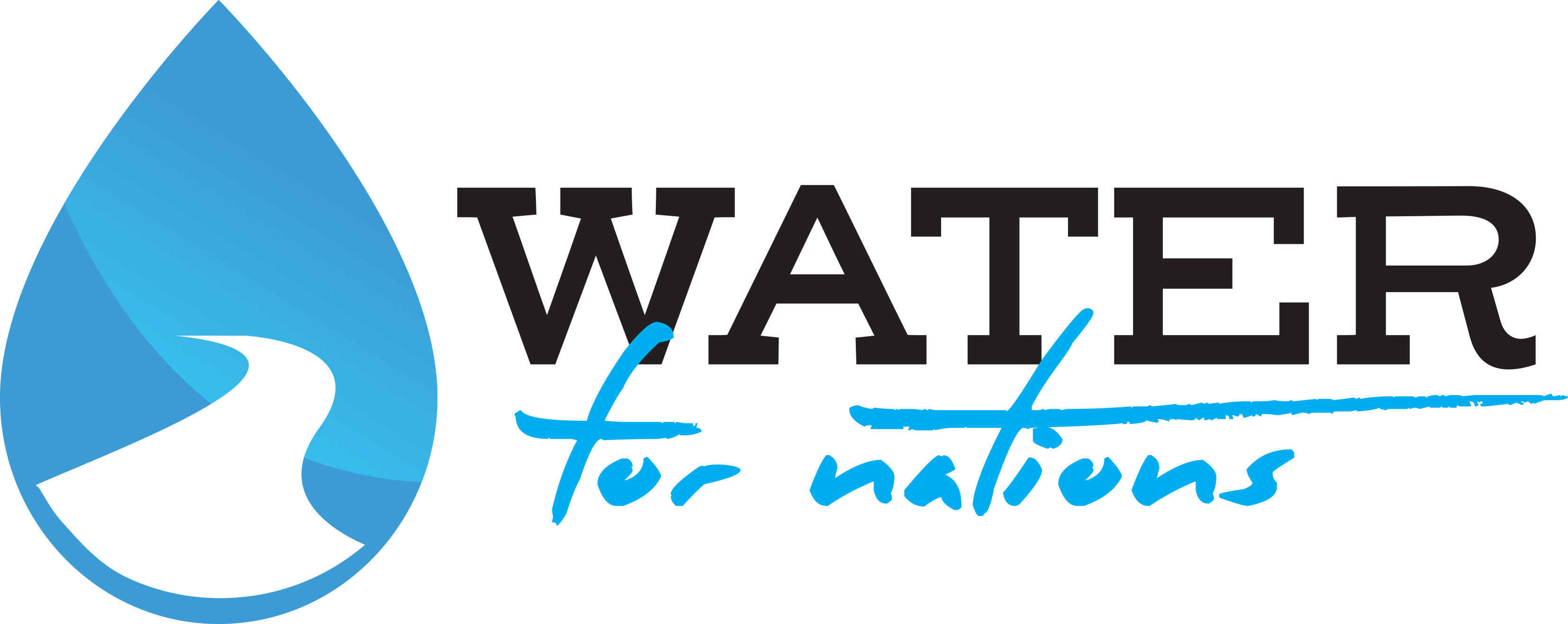 Water For Nations