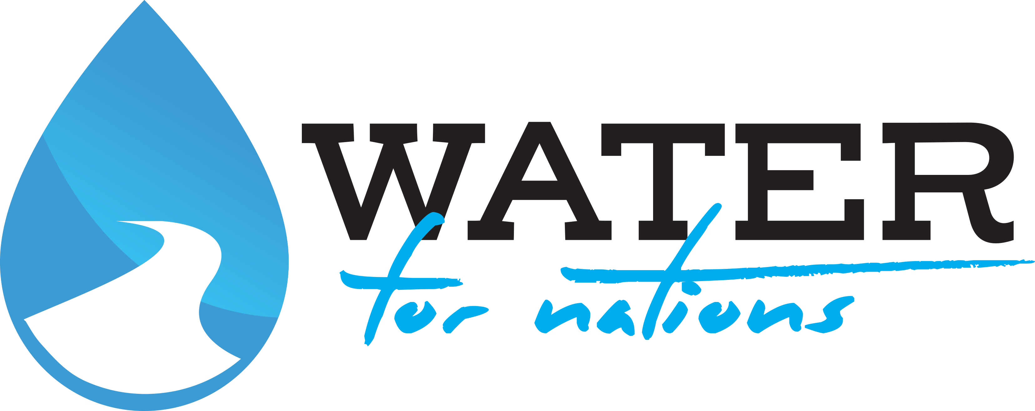 Water For Nations